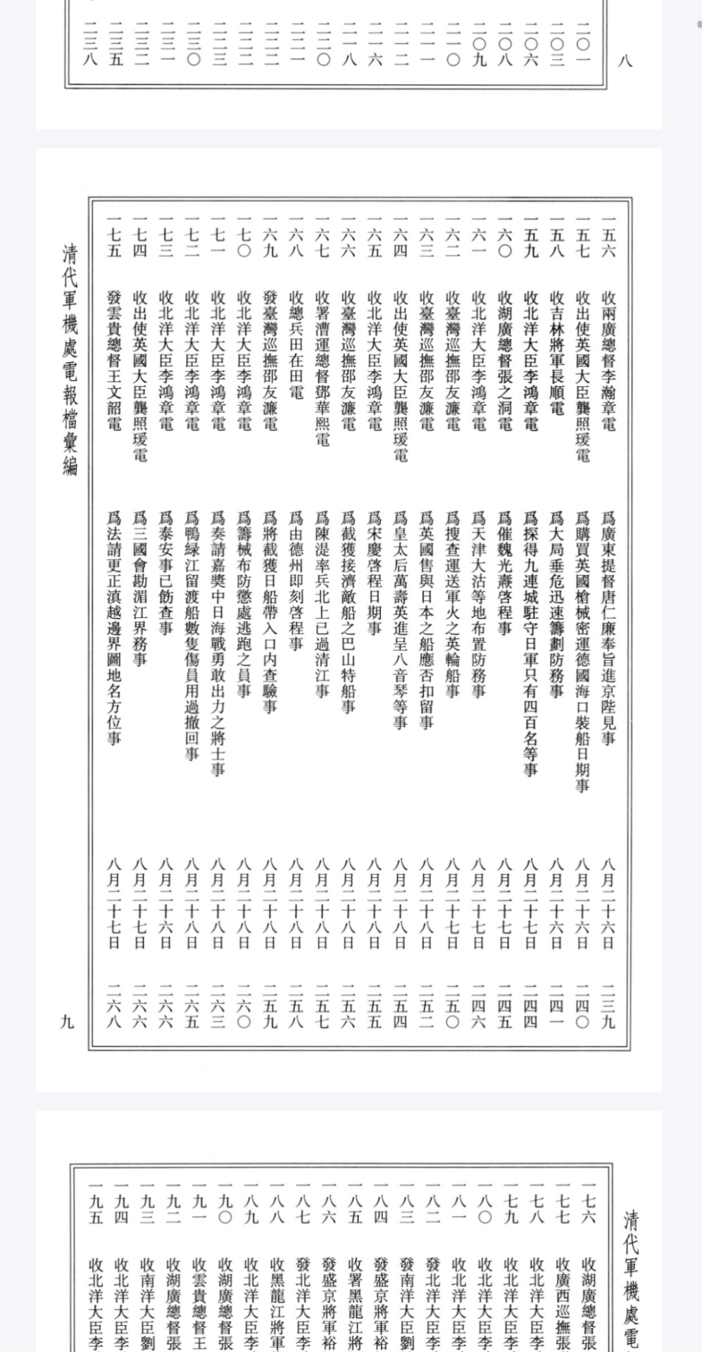 （补档）清末军机处电报总编（中国人民大学出版社）